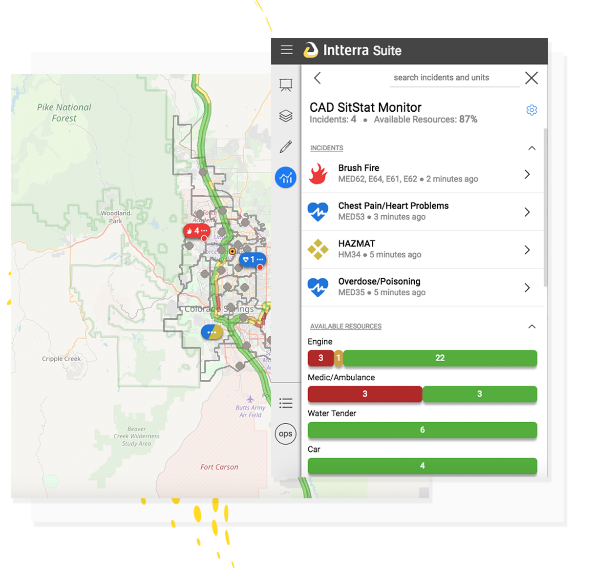 Intterra Incident Management software provides a common operating picture allowing everyone to view and contribute intel as they get it.